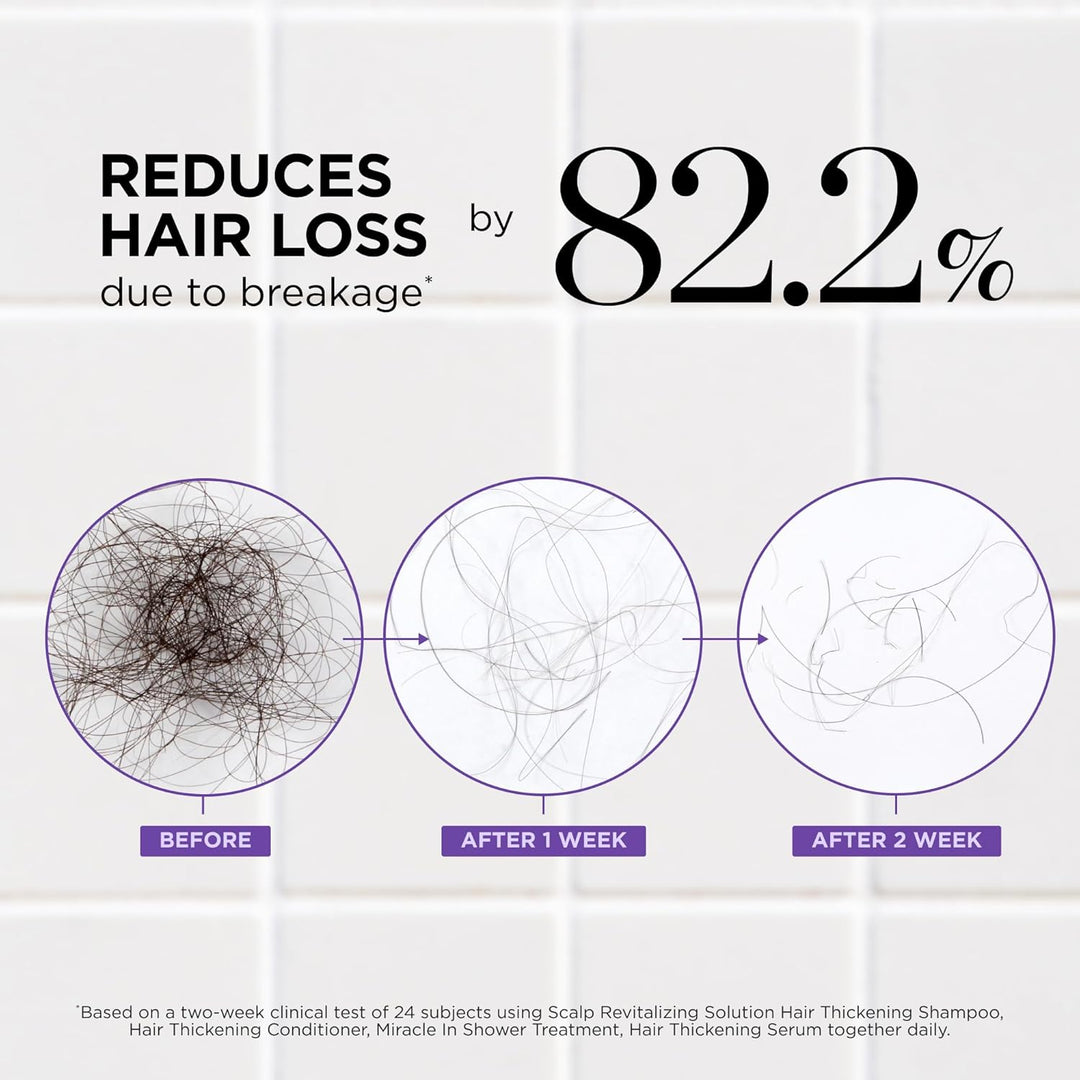 Dr. Groot Sérum para engrosar el cabello galardonado para la pérdid...