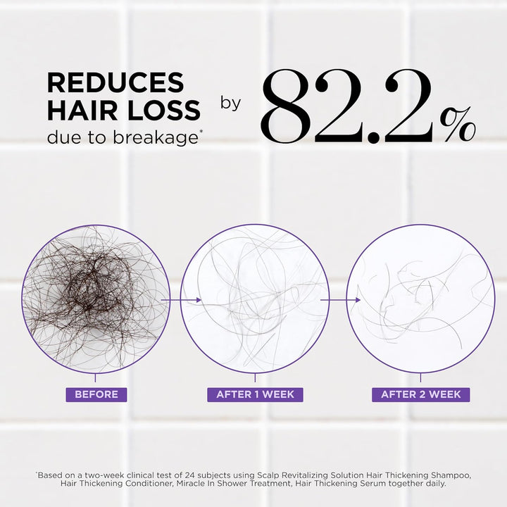 Dr. Groot Sérum para engrosar el cabello galardonado para la pérdid...