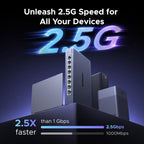 UGREEN Interruptor de 2.5 Gb, conmutador Ethernet de 8 puertos, 8 x 2.5 Gb