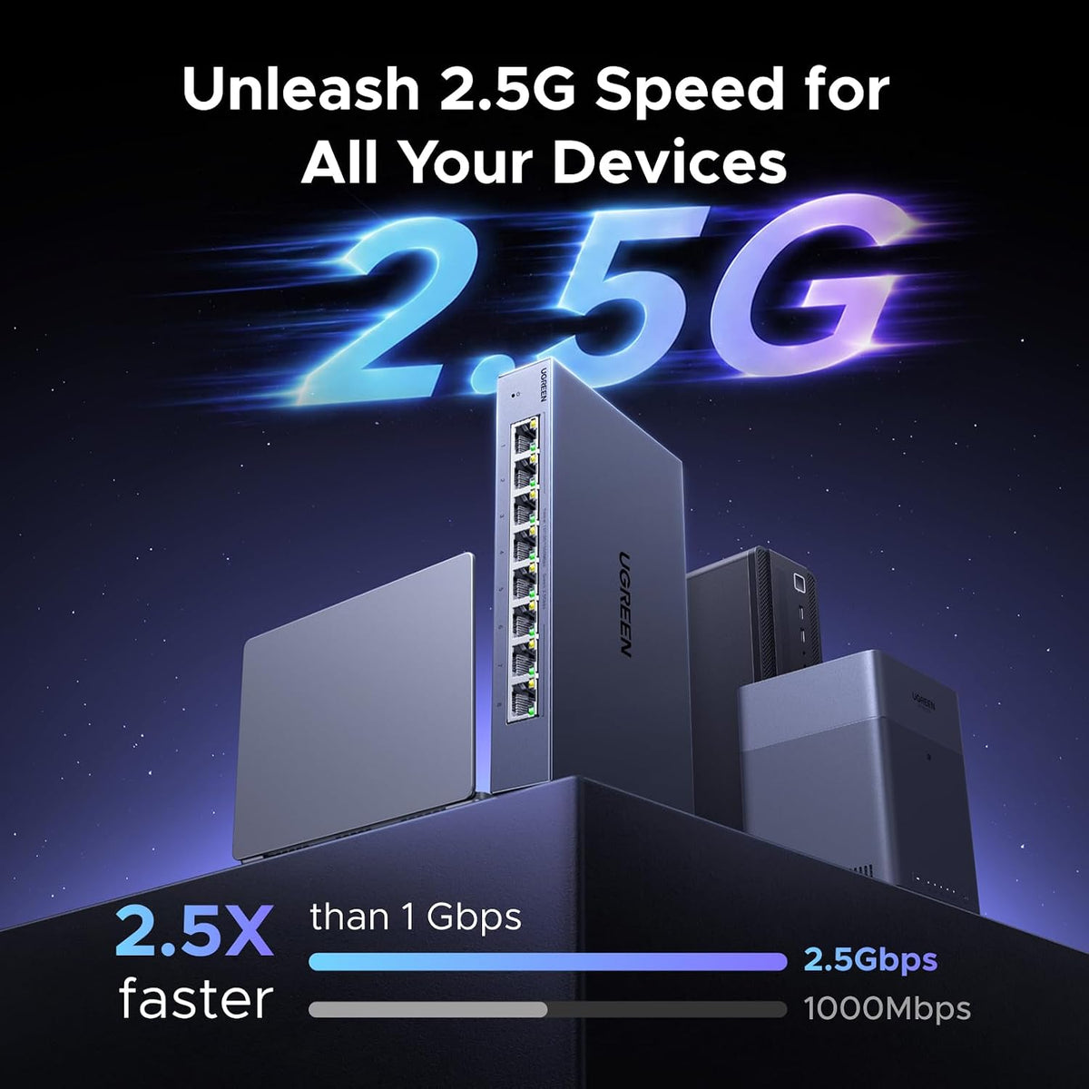 UGREEN Interruptor de 2.5 Gb, conmutador Ethernet de 8 puertos, 8 x 2.5 Gb