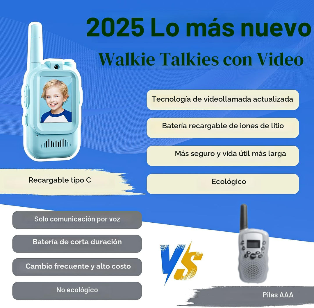 Walkie Talkies de Video para Niños, Paquete de 2 Intercomunicadores...