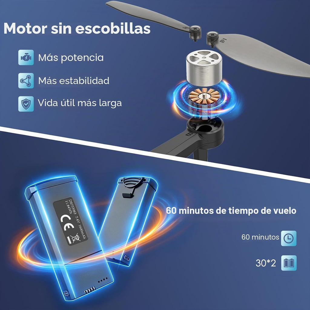 Drone GPS con cámara 4K para adultos, cuadricóptero plegable RC con controlador de pantalla HD de 4.5 pulgadas, motor sin escobillas, retorno automático GPS, vuelo de 60 minutos, tarjeta SD de 4 GB
