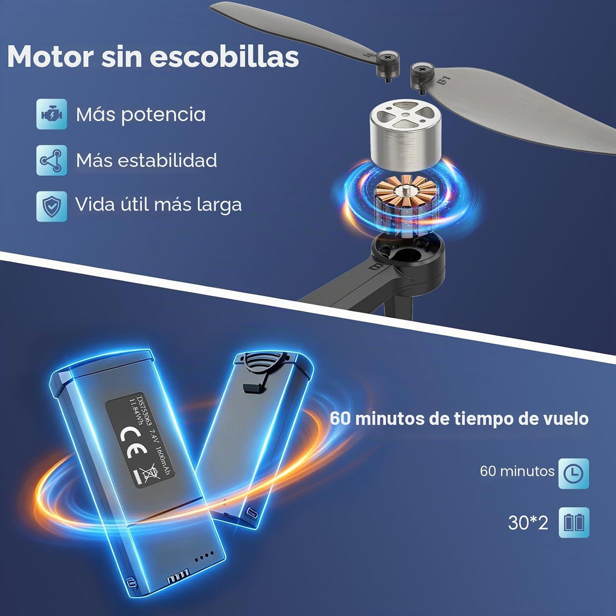 Drone GPS con cámara 4K para adultos, cuadricóptero plegable RC con controlador de pantalla HD de 4.5 pulgadas, motor sin escobillas, retorno automático GPS, vuelo de 60 minutos, tarjeta SD de 4 GB
