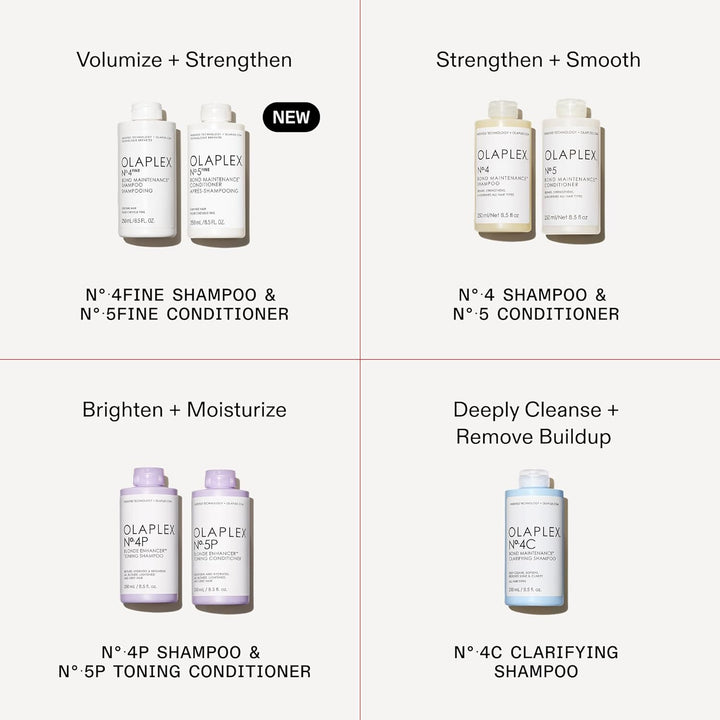 Olaplex Nº.5FINE Bond Maintenance™ Lightweight Volumizing Condition...