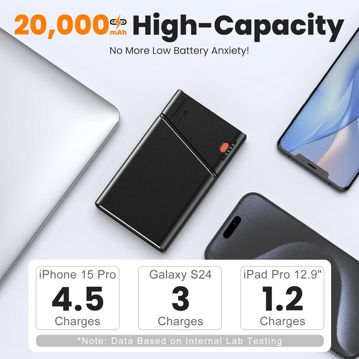 Aaoyun Cargador Portátil Banco de Energía, 20000mAh 22.5W PD Carga...