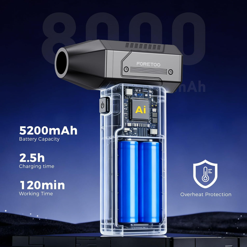 Plumero de aire comprimido, motor eléctrico sin escobillas de 130000 RPM con velocidad continua ajustable, soplador de aire inalámbrico recargable de carga rápida para PC, automóvil, teclado, mascota, hogar y al aire libre