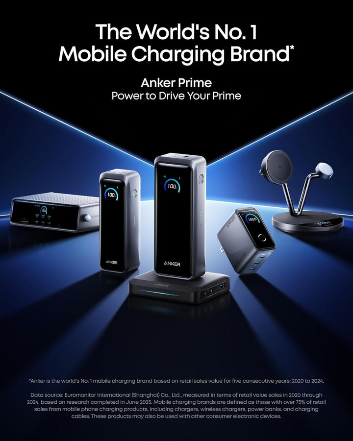 Anker Prime Power Bank, cargador portátil de 3 puertos de 20,100 mA...
