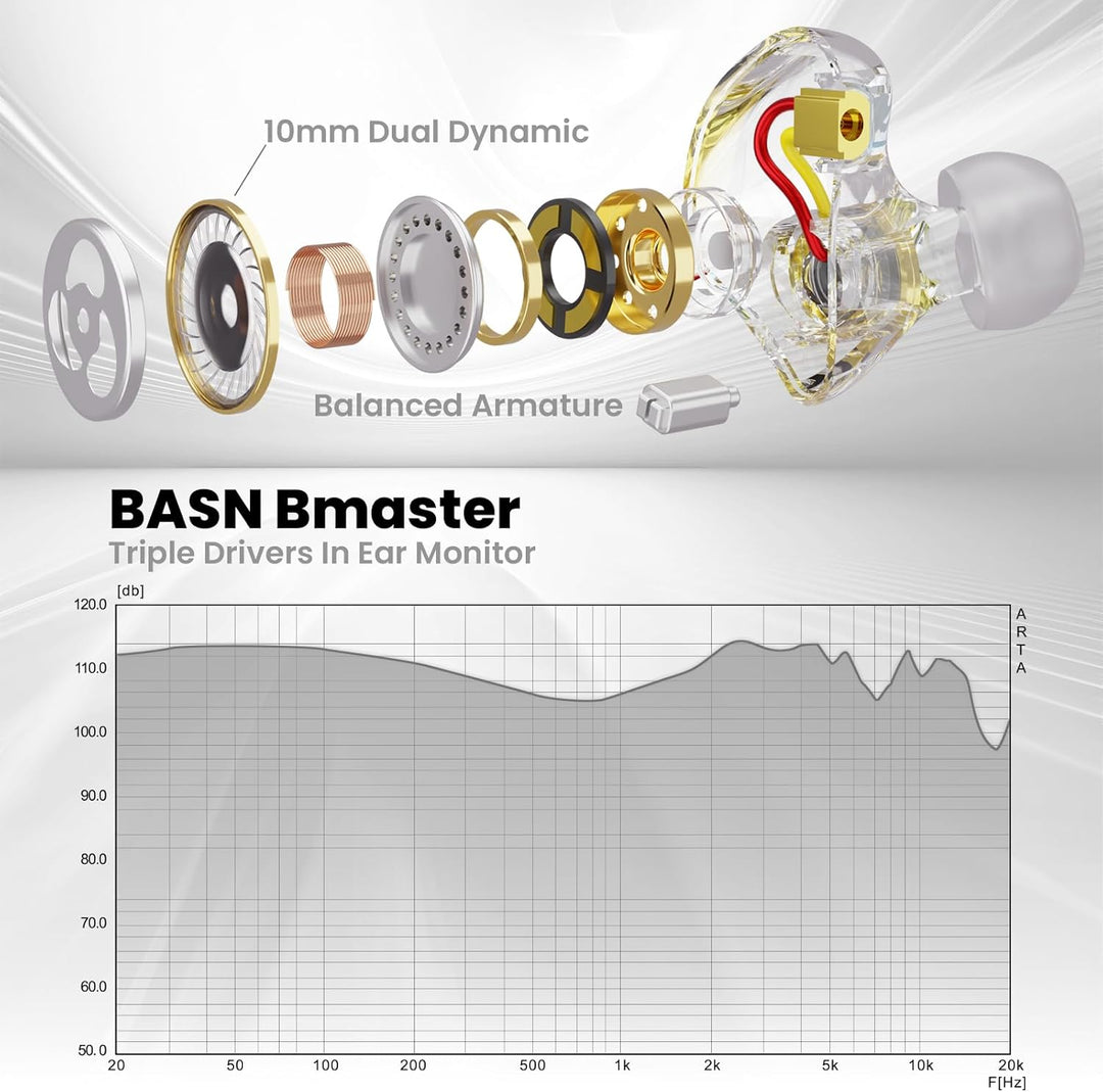 BASN - Auriculares de monitor intrauditivo, auriculares IEM de trip...