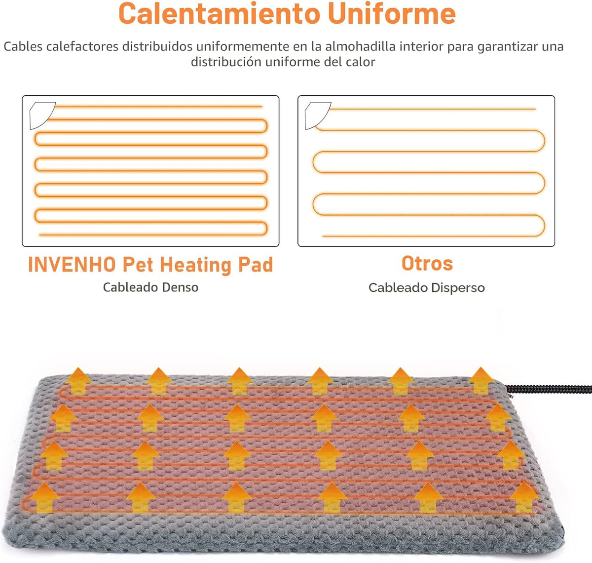 Cama térmica para perro, almohadilla térmica impermeable de temperatura ajustable para perros y gatos con temporizador, almohadilla térmica para mascotas para gatos y perros, almohadillas eléctricas para perros y gatos, almohadilla térmica para mascotas