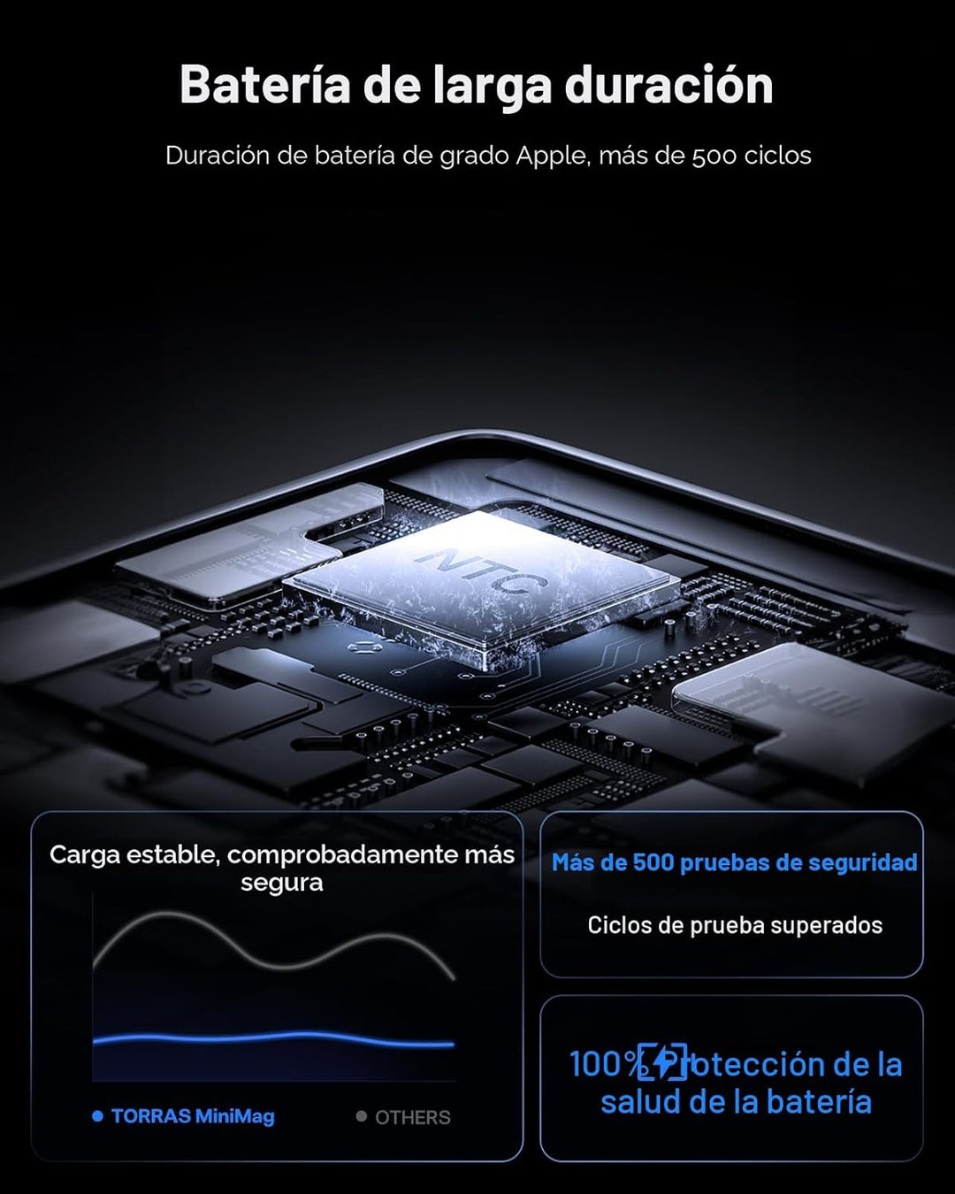 TORRAS MiniMag - Banco de energía, cargador portátil inalámbrico ul...