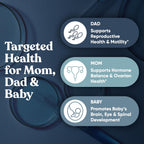 Conception for Her & Him Fertility Supplement Bundle, Paquete de 120 unidades para parejas