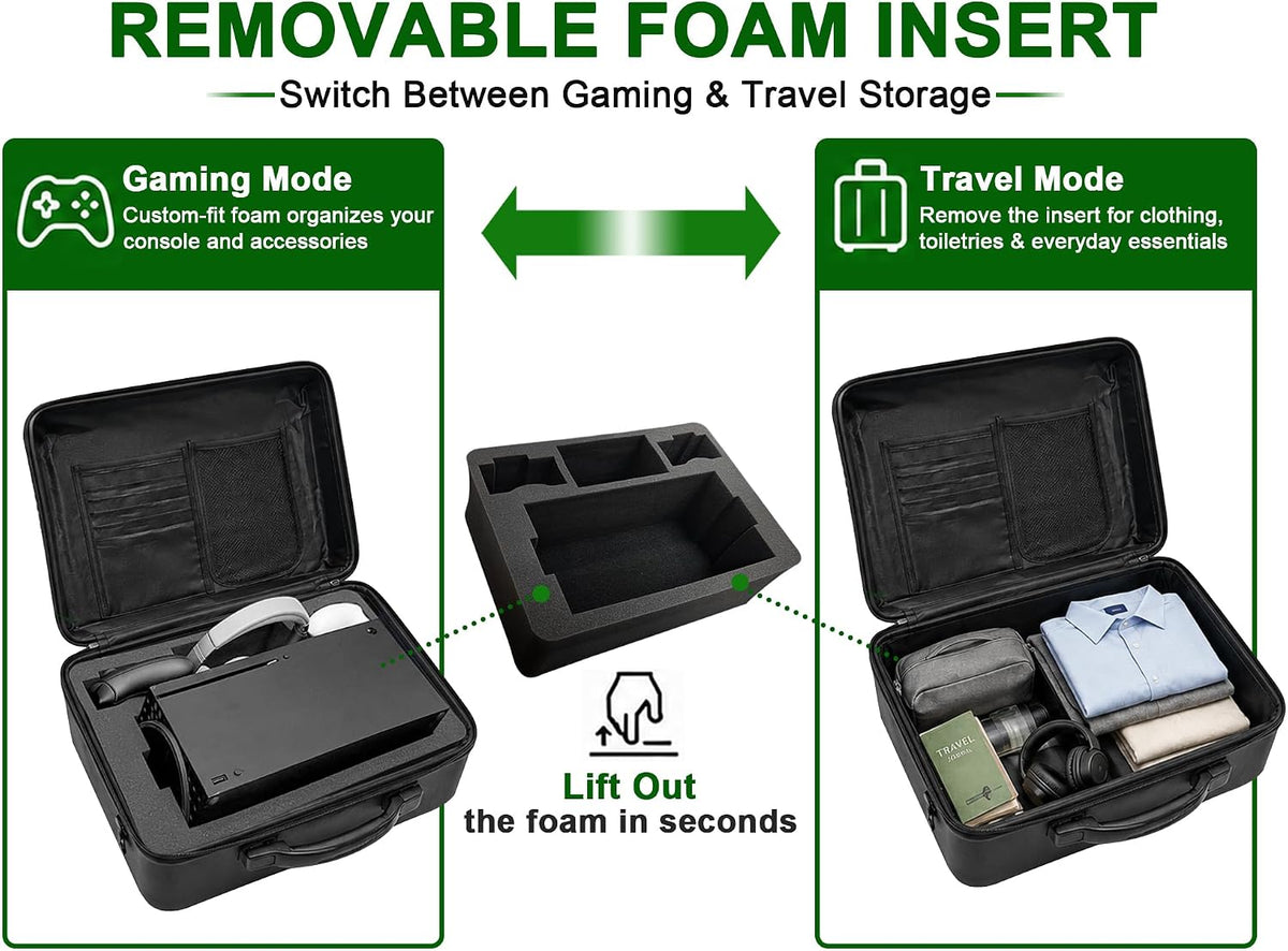 Funda de transporte Xbox Series X, compatible con consola XSX, controladores, auriculares, juegos y otros accesorios, funda protectora de viaje con carcasa rígida y espuma personalizada para almacenamiento (estilo Xbox original)