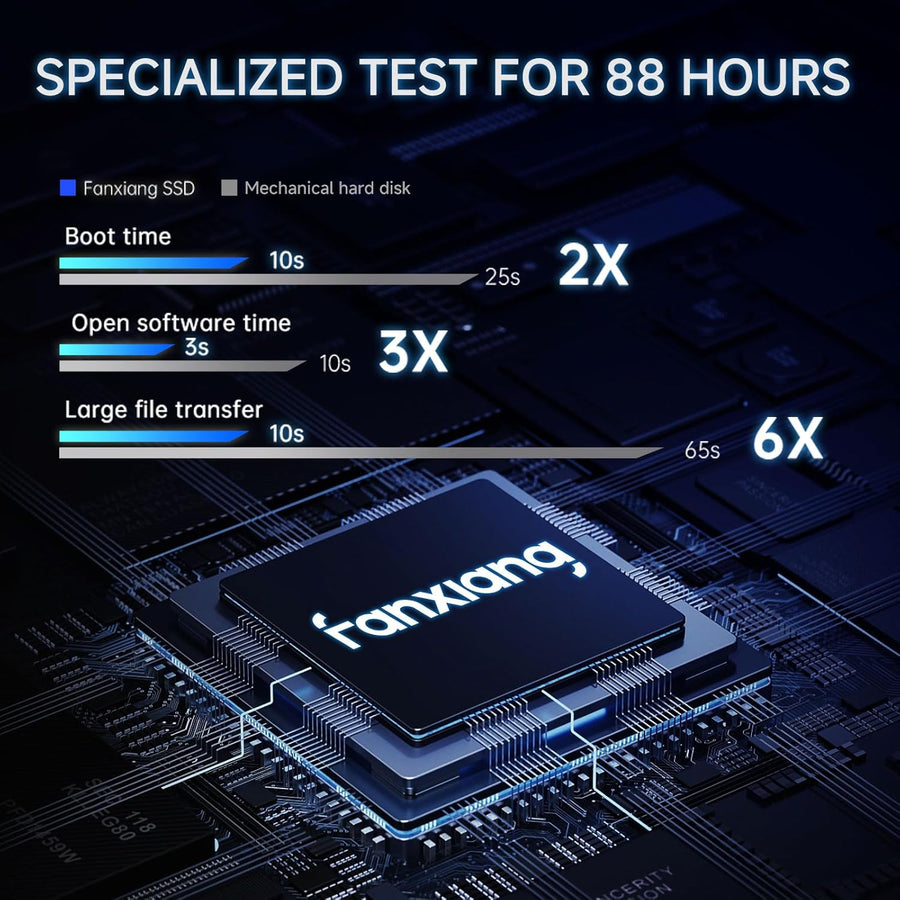 fanxiang SSD SATA de 480 GB SSD de 2.5 pulgadas SATA III 6 Gb\/s Un...