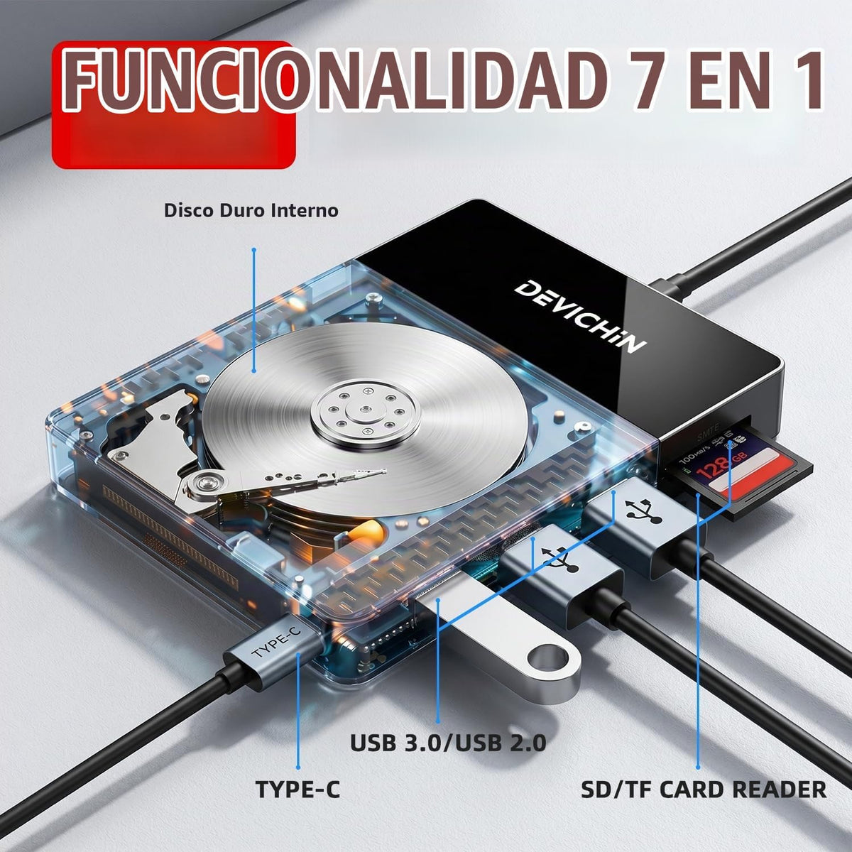 Devichin Disco duro externo de 1 TB, USB C y USB 3.0 multipuerto Hu...