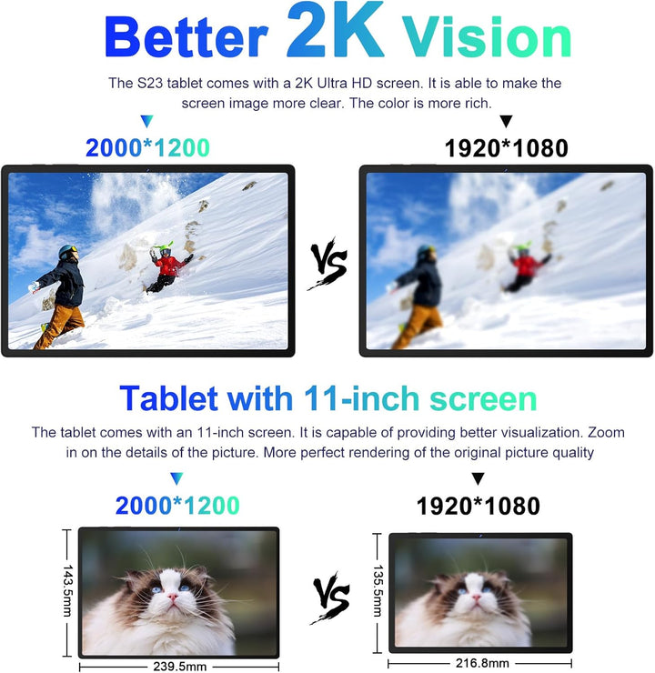 Tablet 2025 con pantalla de 11 pulgadas 2K Octa-Core 2.0 GHz, 16 GB...