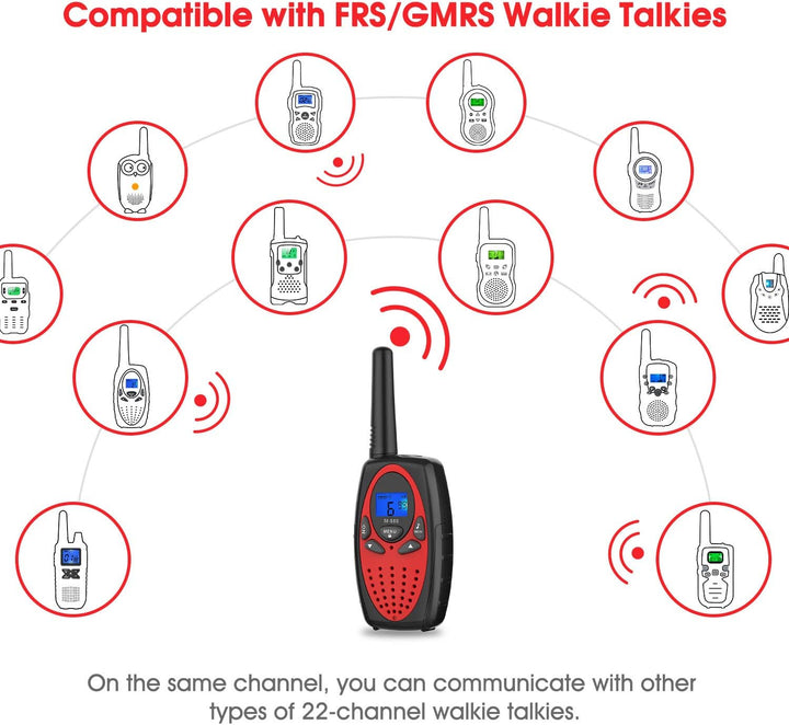 Walkie Talkies de largo alcance, Topsung M880 FRS Radio bidireccion...