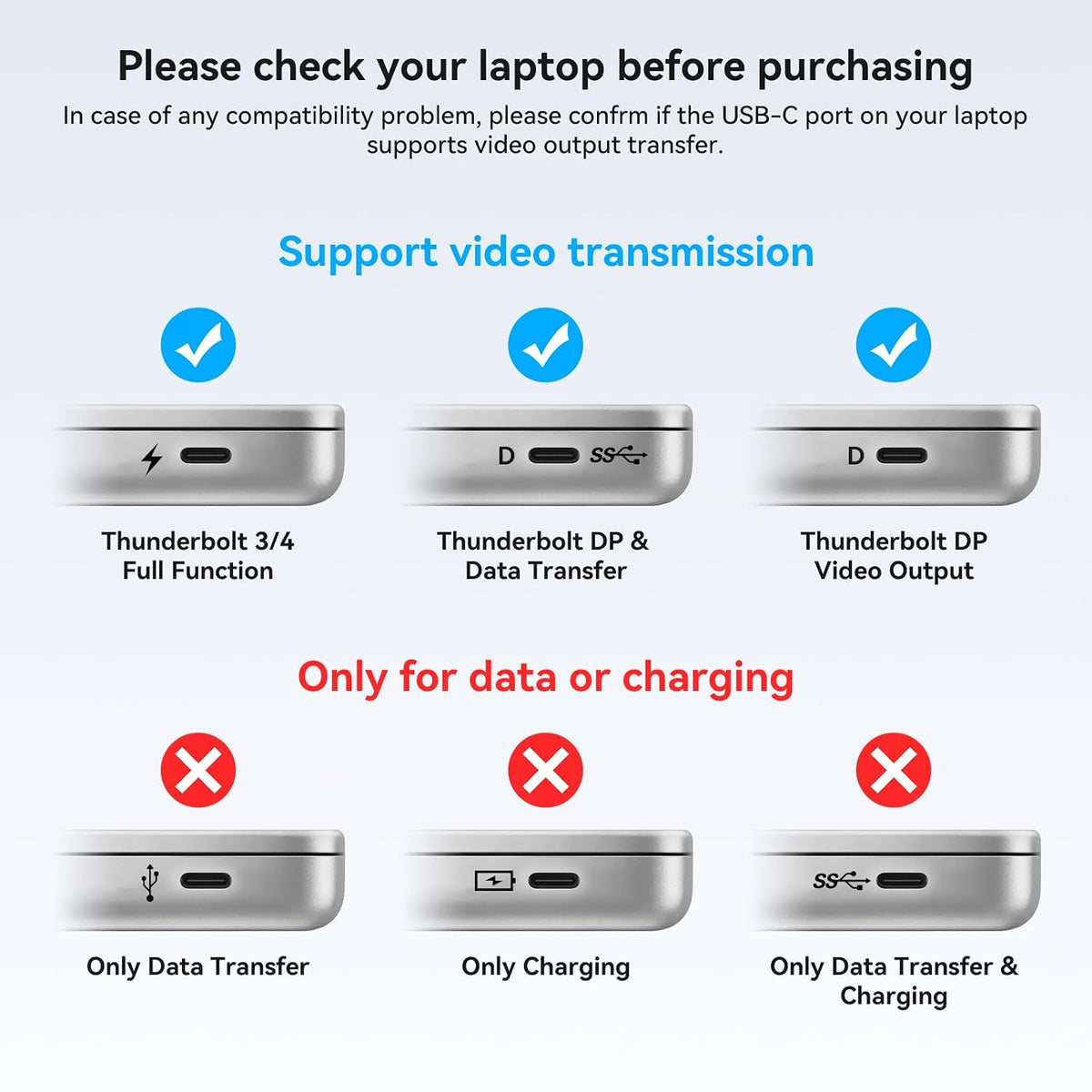 Conmutador KVM USB C para 2 computadoras 1 monitor, 4K @60Hz HDMI