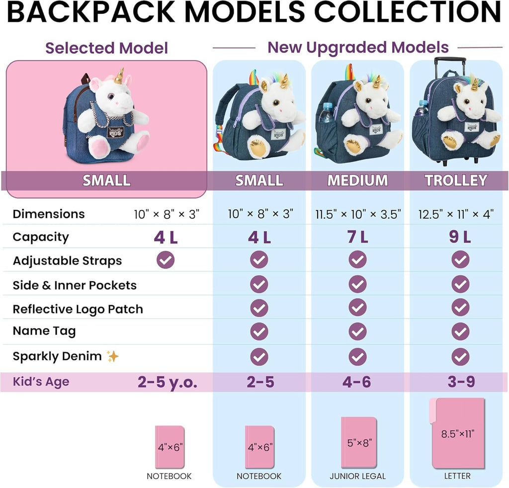 Naturally KIDS Mochila Unicornio, Juguetes Regalo de Cumpleaños para Niñas de 2, 3, 4, 5, 6 años