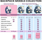 Naturally KIDS Mochila Unicornio, Juguetes Regalo de Cumpleaños para Niñas de 2, 3, 4, 5, 6 años