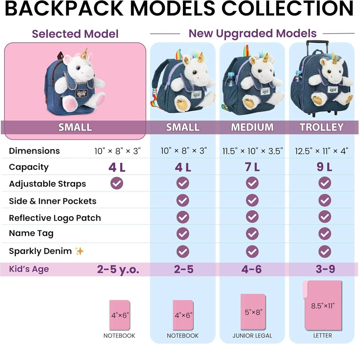 Naturally KIDS Mochila Unicornio, Juguetes Regalo de Cumpleaños para Niñas de 2, 3, 4, 5, 6 años