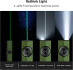 OLIGHT ArkPro EDC linterna plana recargable, luz de bolsillo, OD verde CW