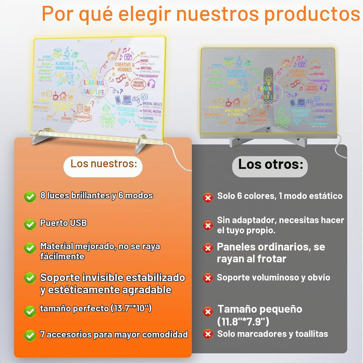 Tablero de notas LED con colores, tableta de dibujo de 16 pulgadas, 6 modos y 8 colores iluminados, juguete para niños con 13 efectos de luz, regalos de cumpleaños para niñas y niños a