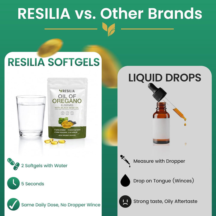 Cápsulas blandas Resilia con aceite de semilla negra de 6000 mg \u2...