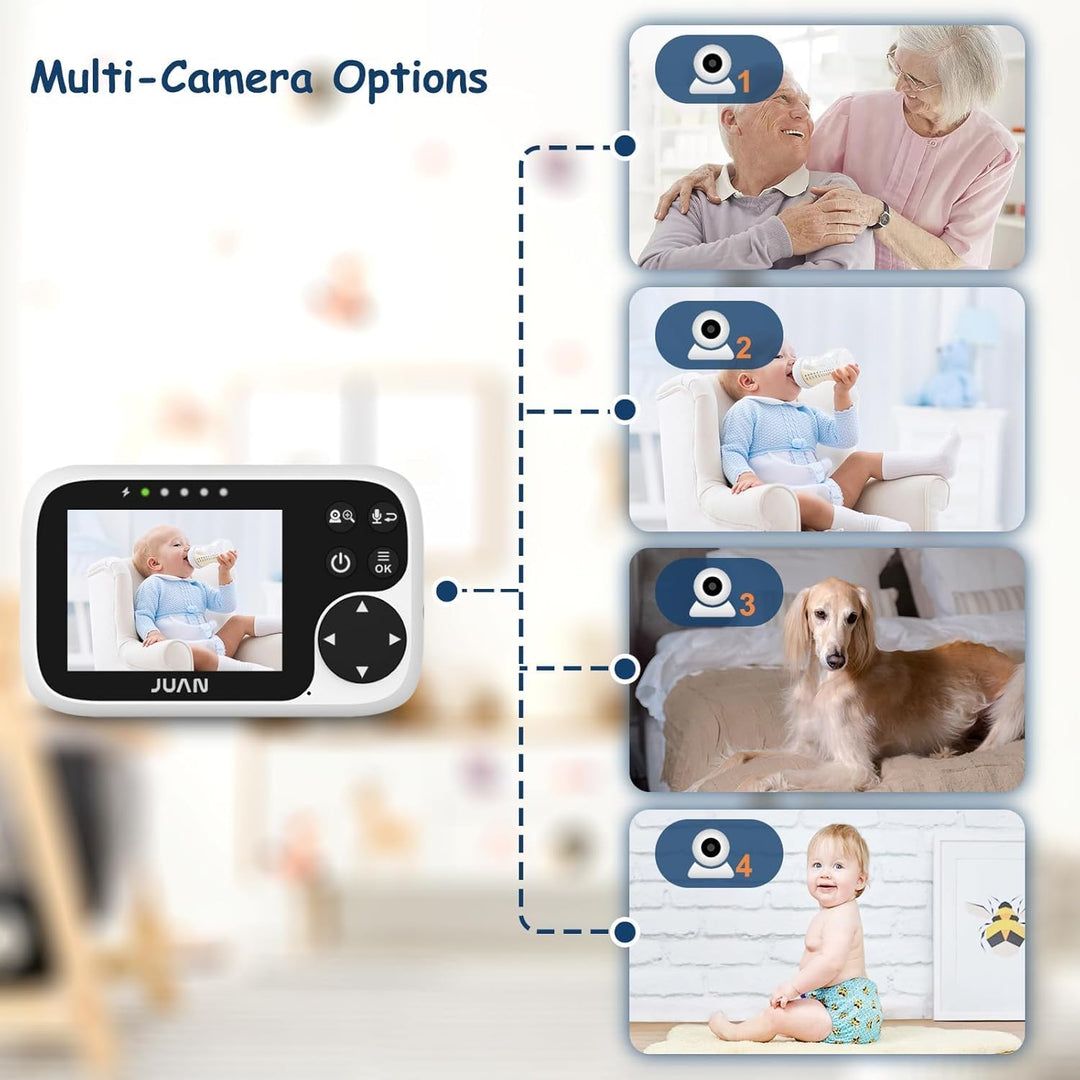 JUAN Monitor de video para bebés con cámara y audio, monitor de cám...