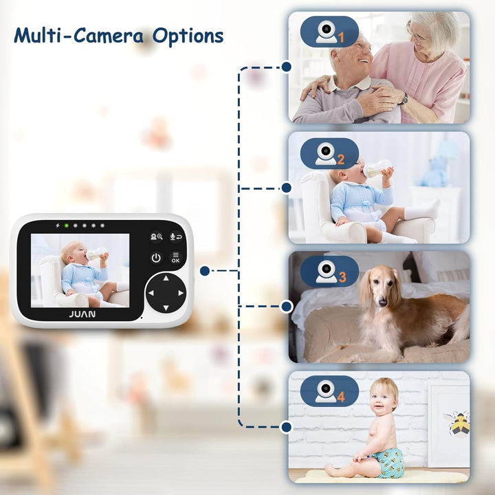 JUAN Monitor de video para bebés con cámara y audio, monitor de cám...