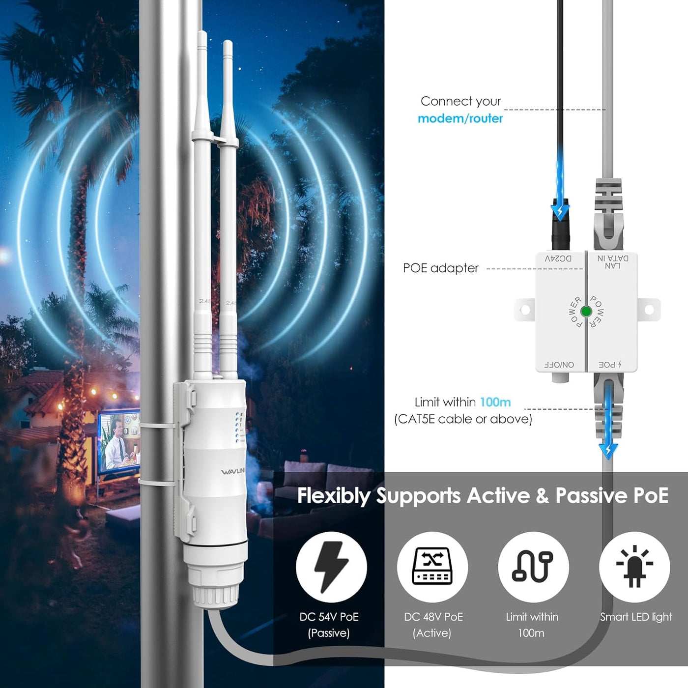 WAVLINK AC1200 Extensor WiFi de largo alcance para exteriores\/punt...