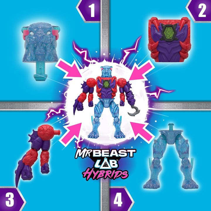 MrBeast Lab Paquete Múltiple de Híbridos, Revela Diferentes Partes...