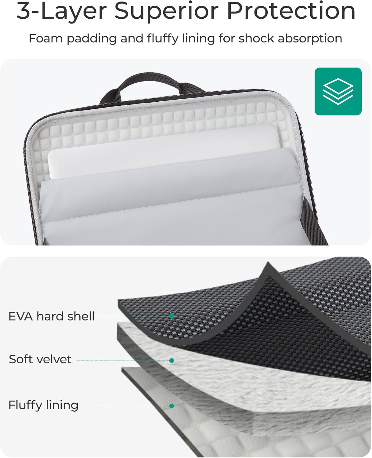 BAGSMART Funda para portátil a prueba de golpes con asa