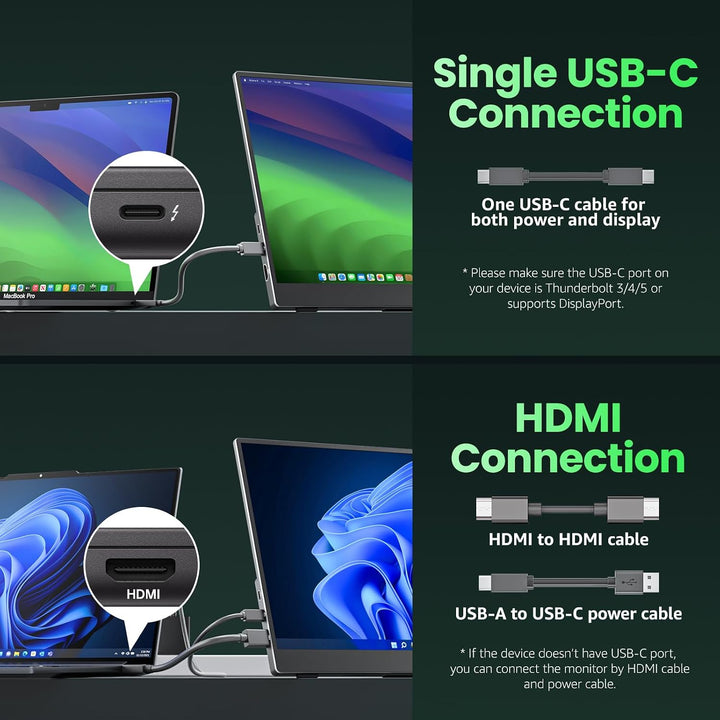 cocopar Monitor portátil 15.6" 1080P 60Hz 85% sRGB IPS Monitor...