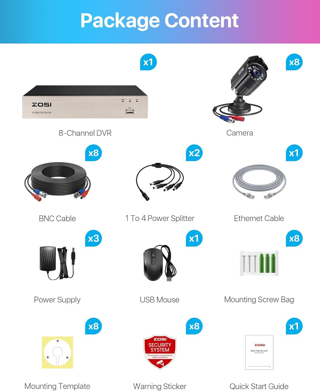 ZOSI - Sistema de cámara de seguridad de 8 canales, 5MP Lite con de...