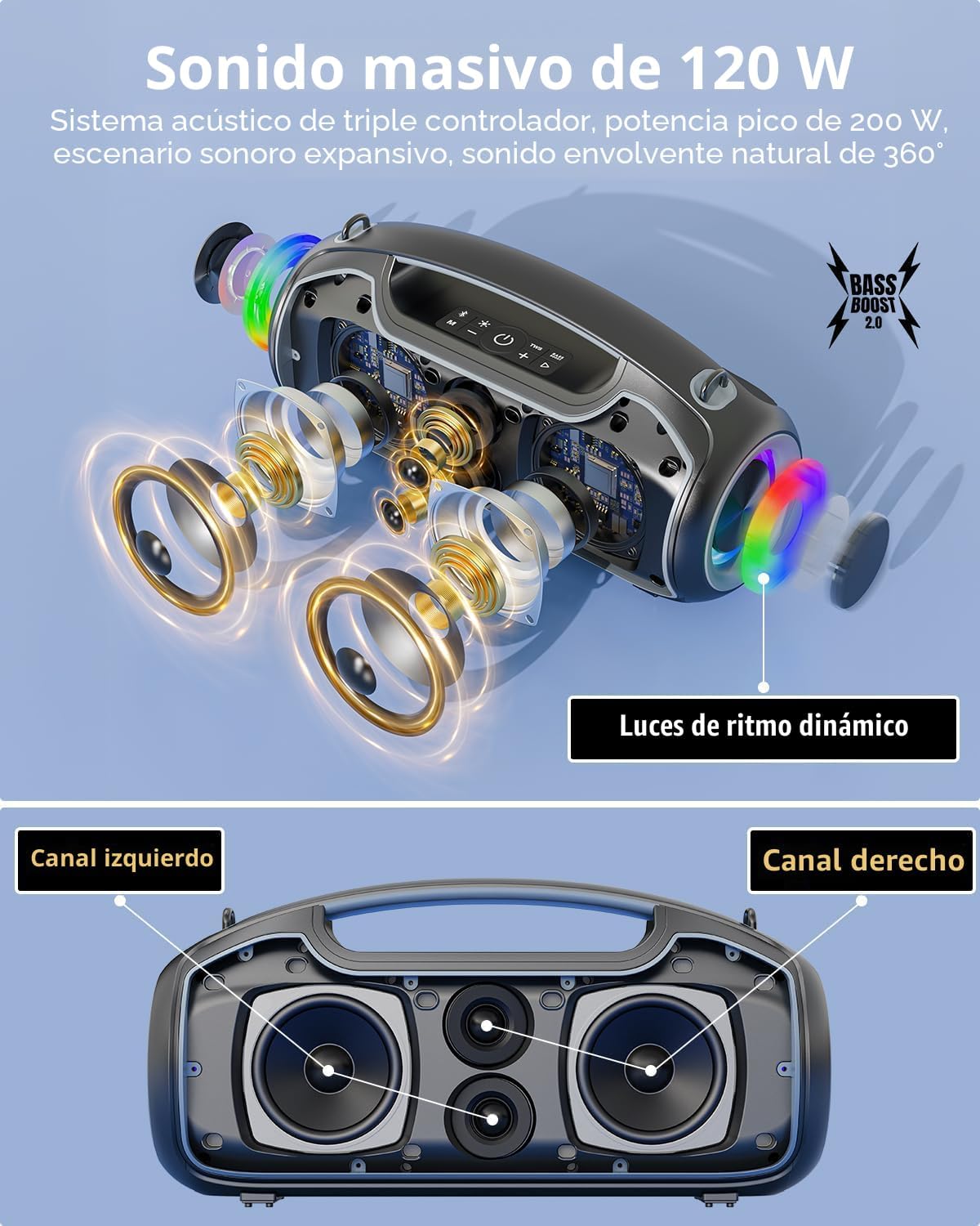 VUOPAX Altavoces Bluetooth portátiles inalámbricos de actualización...