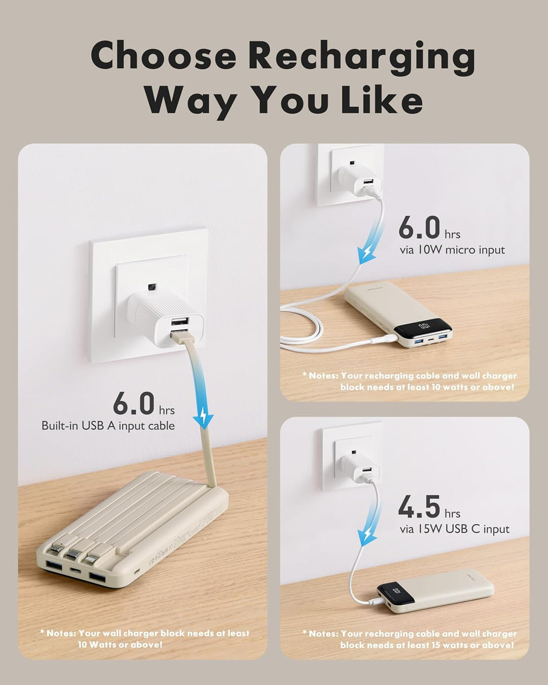 Charmast Cargador portátil con cables incorporados, banco de energí...