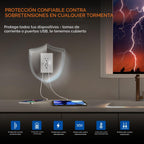 ELEGRP Cargador USB de pared, receptáculo USB con puertos USB tipo A y tipo C, enchufe dúplex de 15 amperios resistente a manipulaciones NEMA 5-15R, placa de pared incluida, certificación UL (paquete