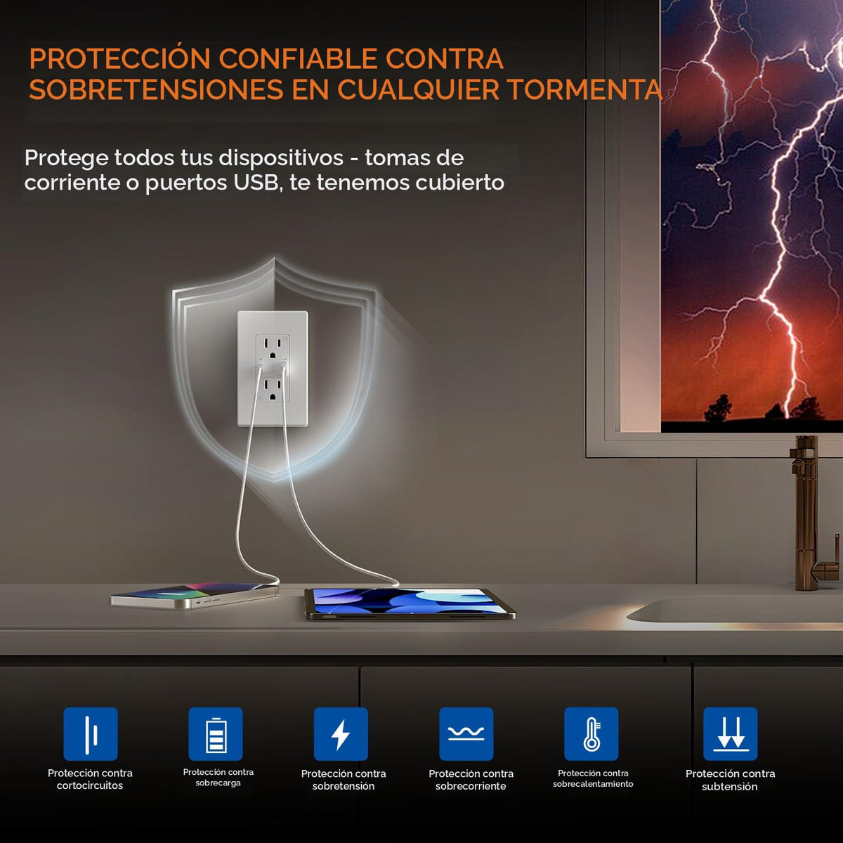 ELEGRP Cargador USB de pared, receptáculo USB con puertos USB tipo A y tipo C, enchufe dúplex de 15 amperios resistente a manipulaciones NEMA 5-15R, placa de pared incluida, certificación UL (paquete