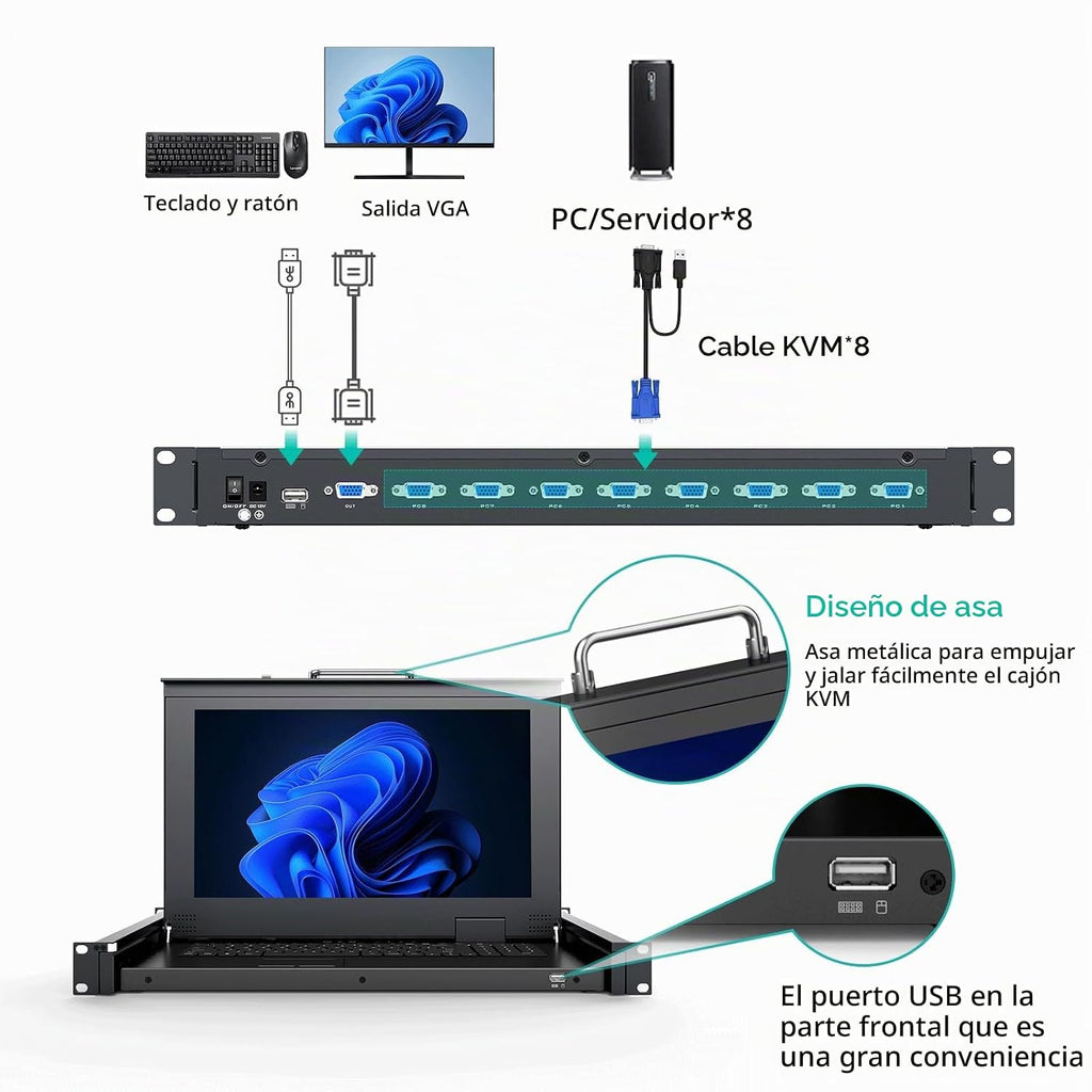 MT-VIKI Consola KVM para rack de 15,6 pulgadas con monitor/teclado/panel