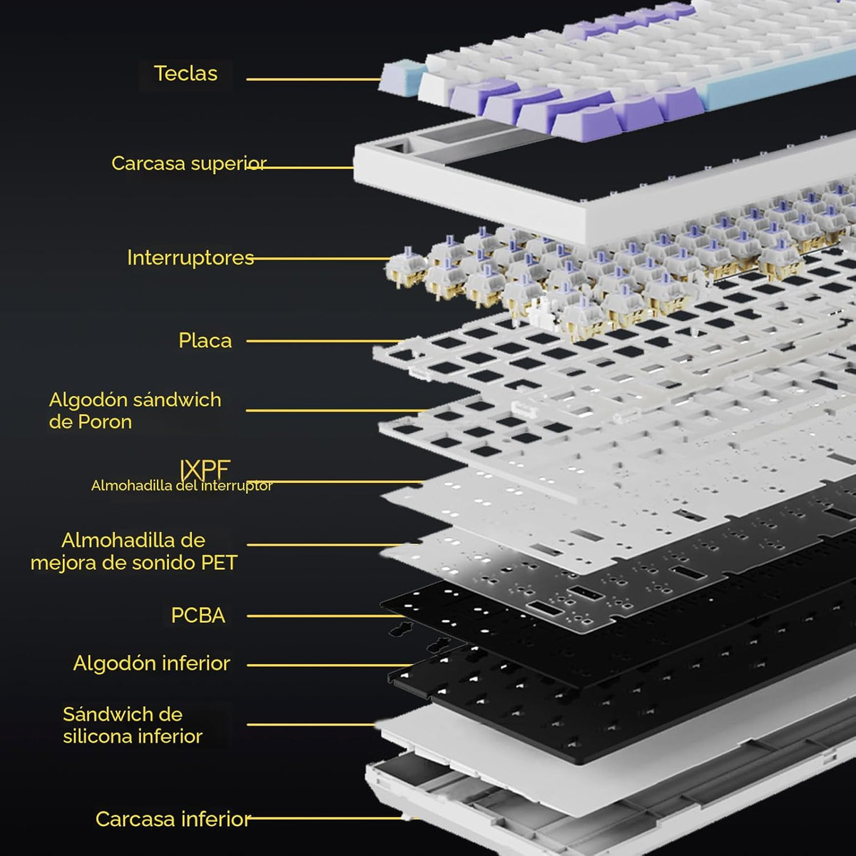 EPOMAKER Ajazz AK820 Pro Teclado mecánico inalámbrico 75% con panta...