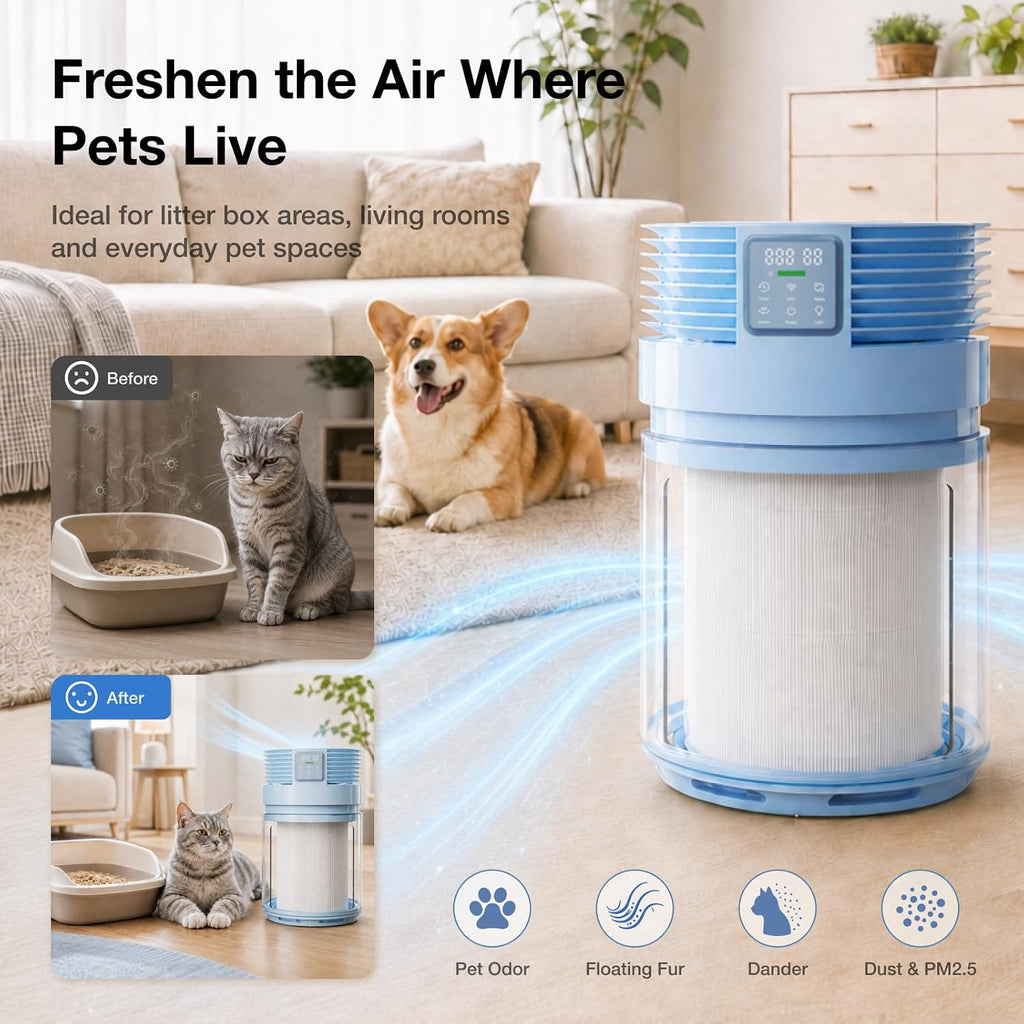 PETGUGU Purificadores de aire para el hogar 360 ° filtro giratorio H13 HEPA
