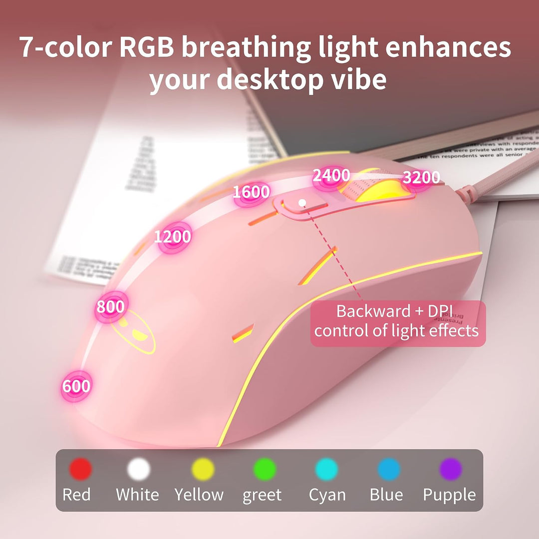 Combo de teclado y ratón rosa cremoso, MageGee GK980 - Teclado rosa...