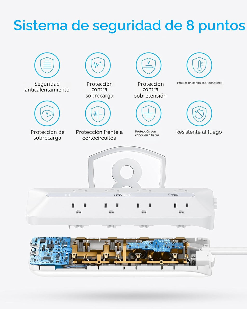 Anker Power Strip, 900J Protector de sobretensión, 35W máx