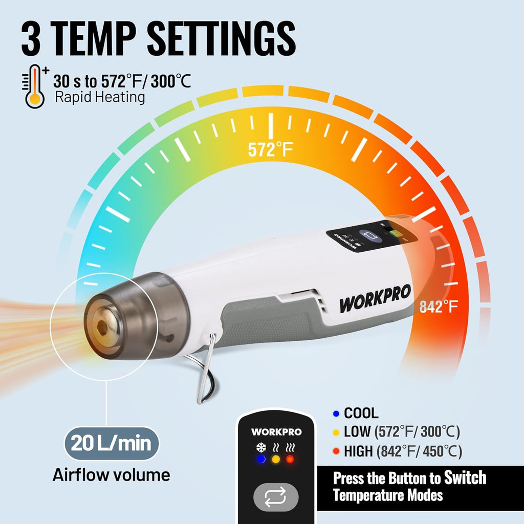 WORKPRO - Mini pistola de calor inalámbrica de 7.2 V, calentamiento rápido