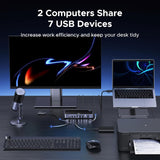 UGREEN Interruptor USB 3.2 de 2 entradas y 7 salidas, interruptor d...
