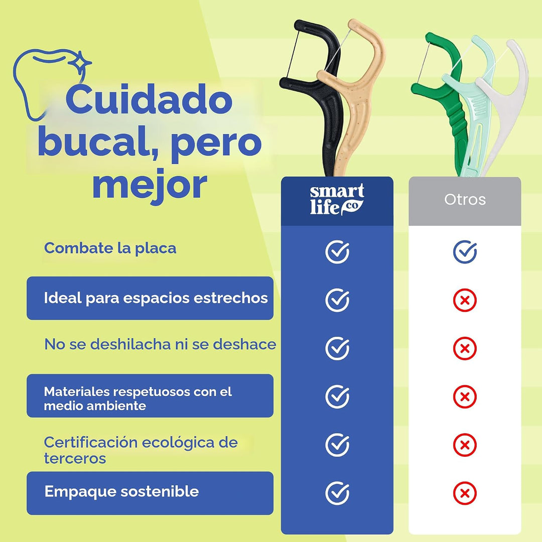SmartLifeco Palillos de Hilo Dental Ecológicos (200 unidades) \u201...