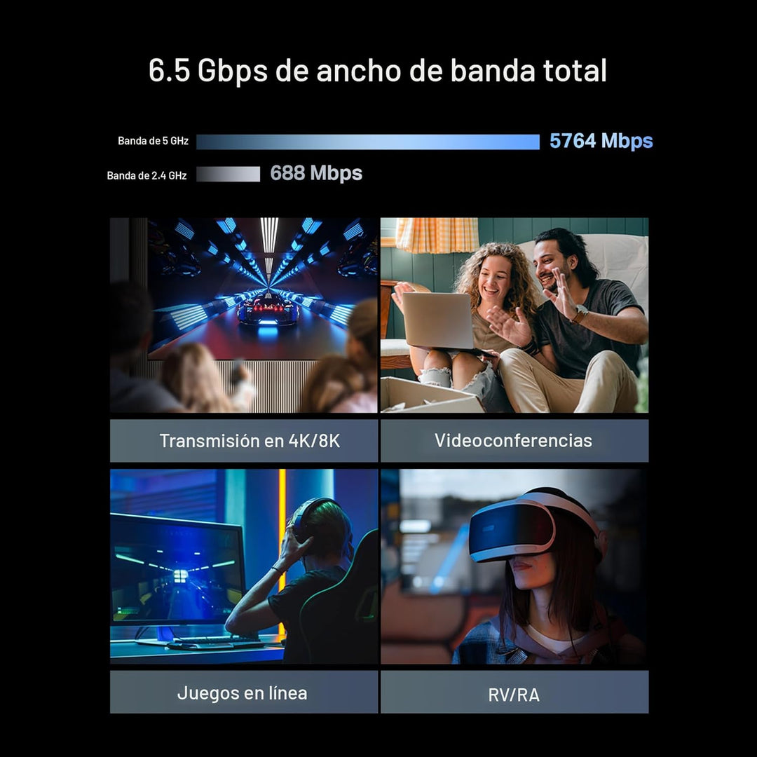 TP-Link Enrutador WiFi 7 de doble banda BE6500 (BE400) - Puertos du...