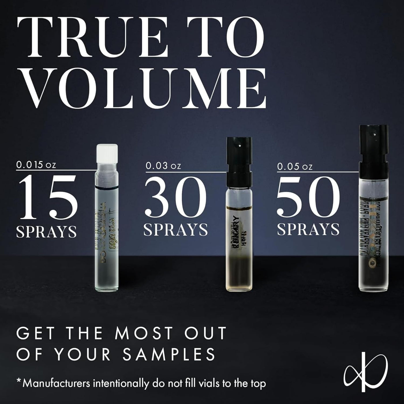 Muestras de colonia Infinite Scents para hombre - 12 marcas de frag...