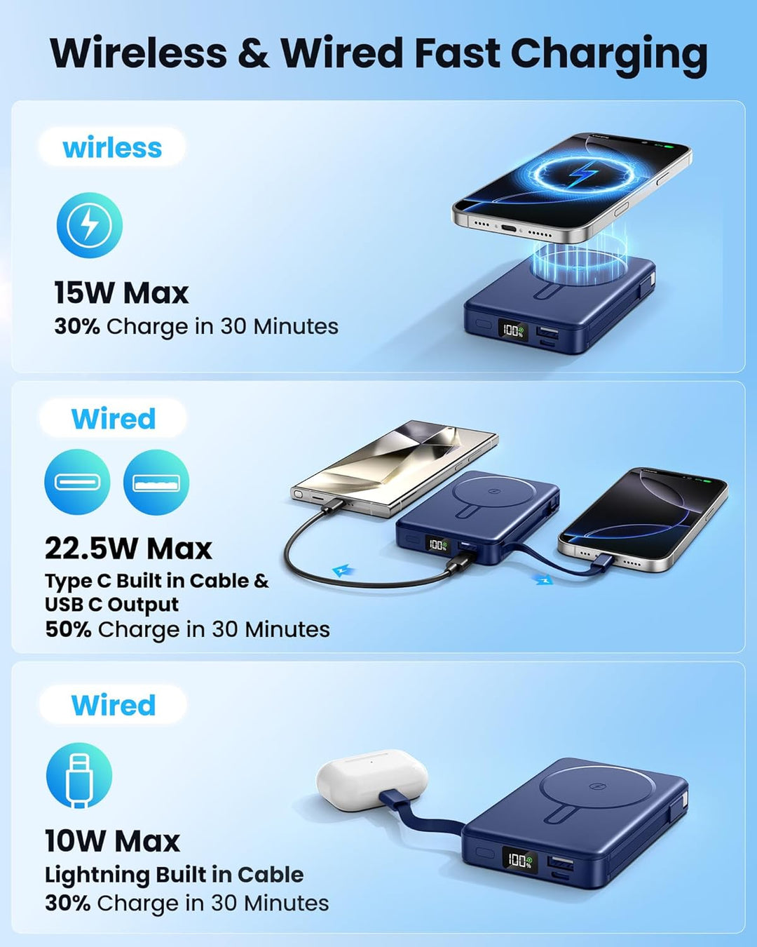 Cargador portátil magnético, batería externa de 22.5 W, carga rápid...