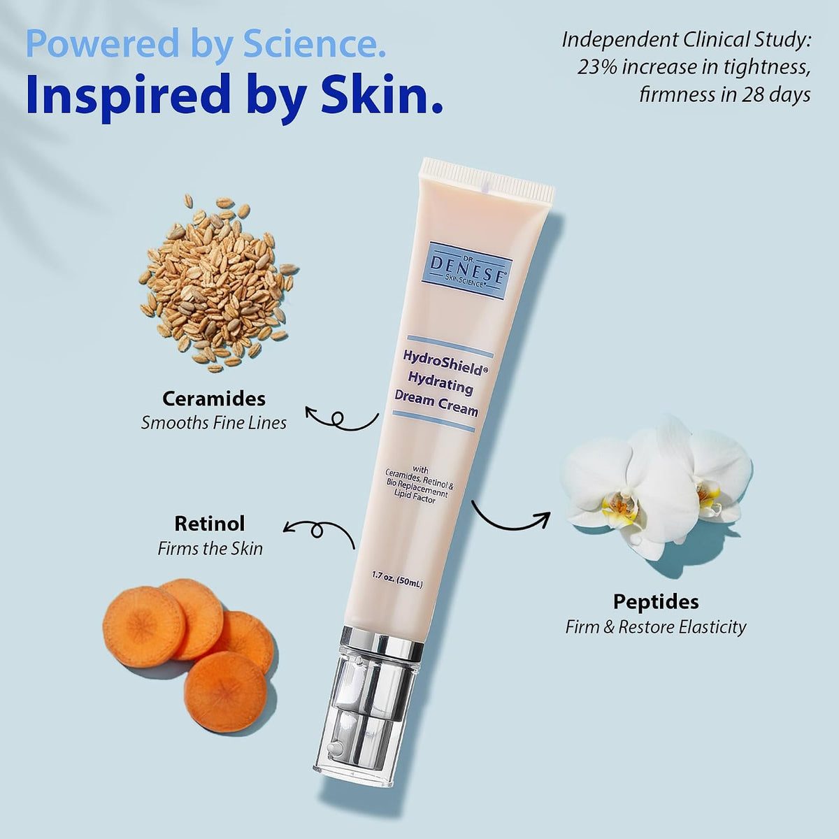 Dr. Denese HydroShield Dream Cream 1.7 oz \u2013 Hidratante avanzad...